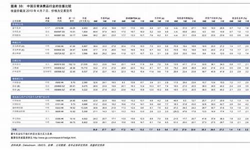 船用柴油价格多少钱_船用柴油价格多少钱一升