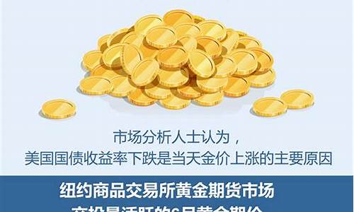 金价425加工费_金子的加工费怎么算