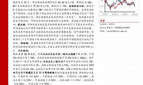 淮北石化8月油价多少_淮北石化8月油价