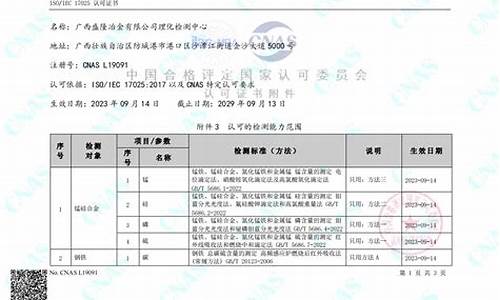 广西贵金属冶炼厂_广西提供冶金价格查询