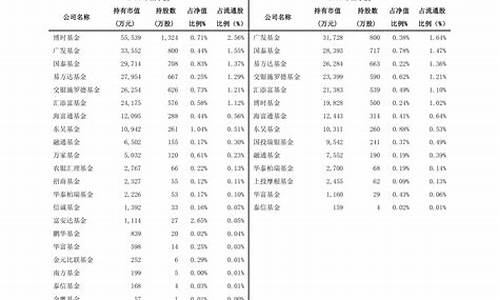 聚氨酯贴金价格表_聚氨酯胶粘剂价格