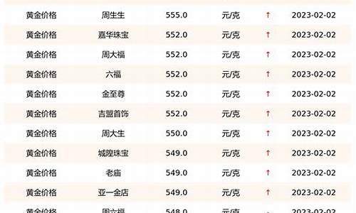 永丰金店金价查询表_永丰黄金