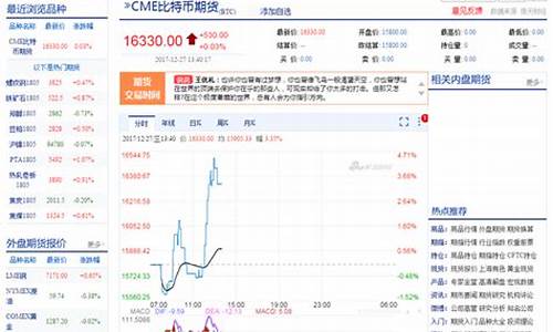 财经频道实时金价行情_财经频道实时金价