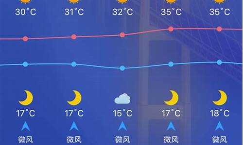 新疆喀什油价降了多少_新疆喀什最新油价