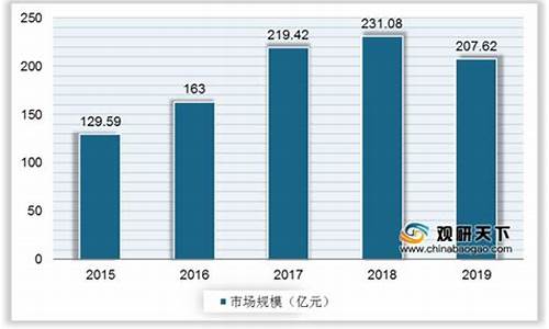 无锡非晶合金价格信息_非晶合金上市公司