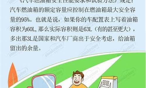 汽车油价知识大全_汽车油价是多少