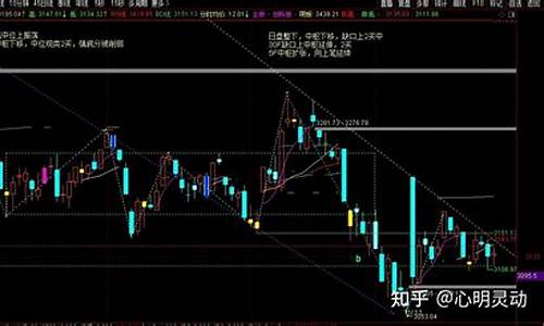 多头占优金价值分析_多头占比是什么意思