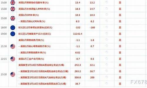 2021年8月的金价_2021年8月金价回收