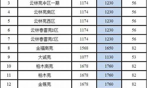 无锡本地五金价格行情最新_无锡本地五金价格行情