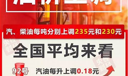 油价今年调整25次_今年油价调价窗口