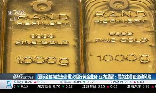 国际金价为何涨那么快_国际金价为何持续走高走低