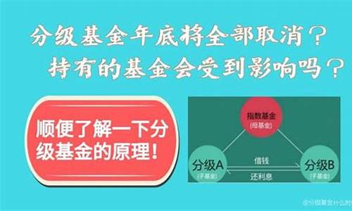 银行买的分级基金是a还是b_银行分级基金价值