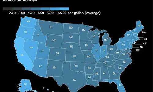 美国油价加仑换算_今日美国油价多少一加仑