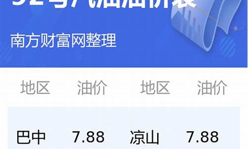 317号92号汽油价格_93号汽油 价格