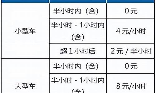 成都双流机场到江油有没有私家车_双流机场回江油价格多少