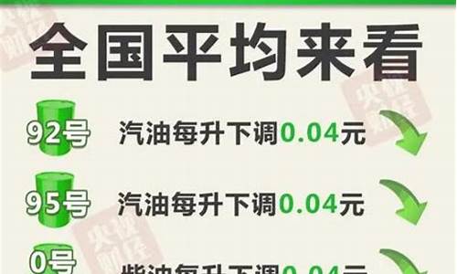 92油价和95油价谁贵一些_92油价和95油价谁贵