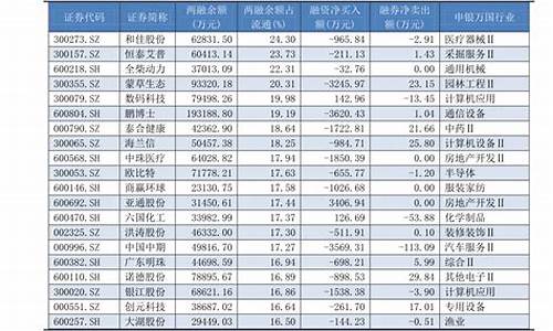 四级菜籽油一吨什么价_东莞四级菜籽油价格