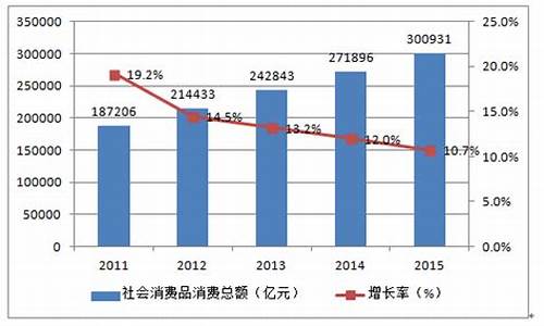 中国石油 价值_国家石油价值分析