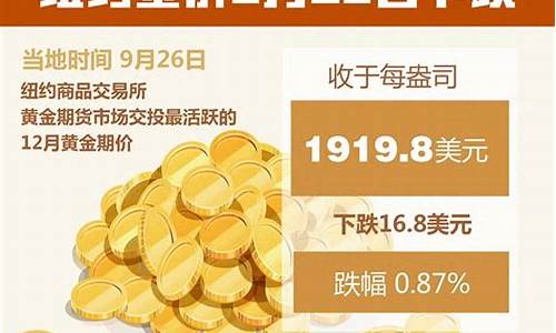 9月26如意金价_今日如意金价格