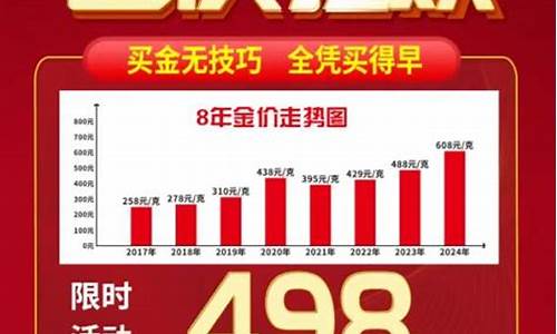 萃华金店联系电话_霍林河萃华金店金价多少