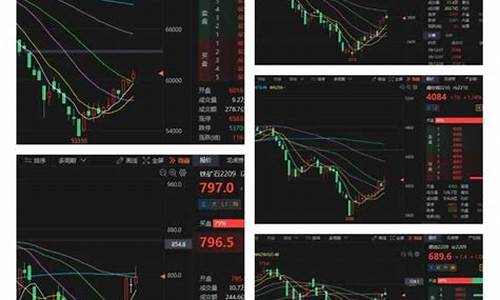 黄金短线收金价_金价短多长空是什么意思