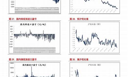 近年油价暴跌时间_近年油价暴跌时间是多少