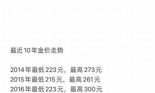 近年来黄金最低价位_近年来最低金价情况